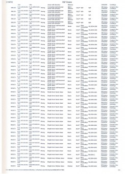 Watermark認(rèn)證